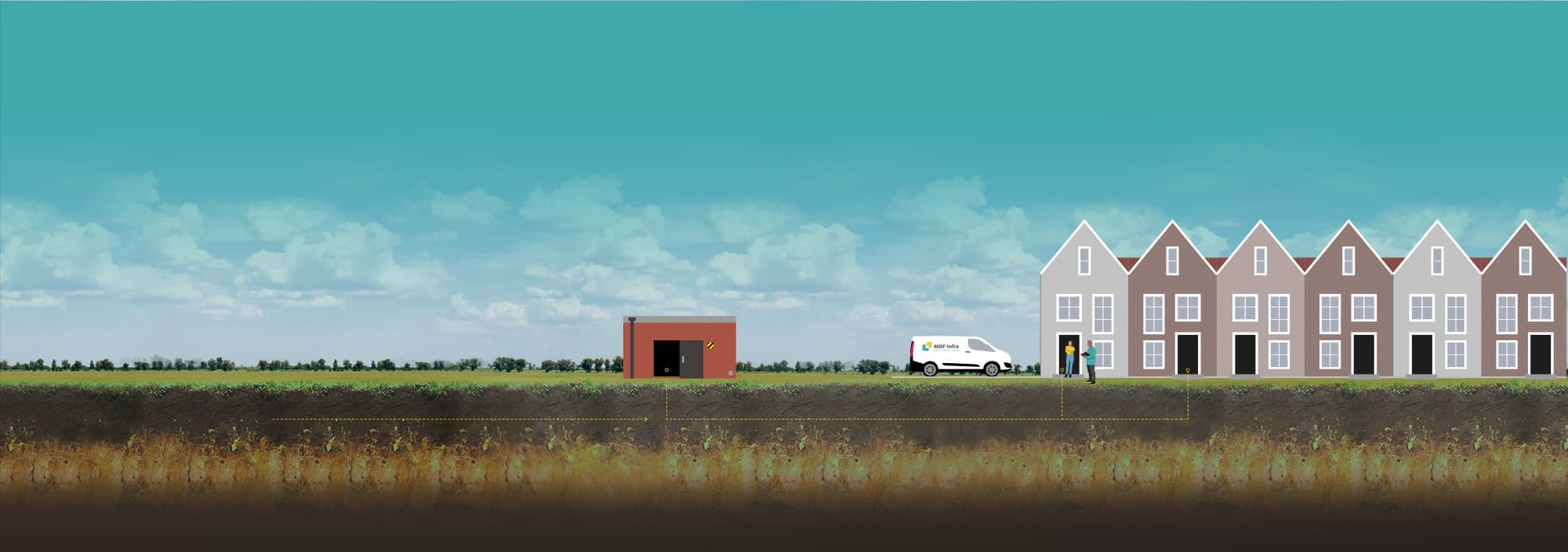 Schouwen / plaatsing POP